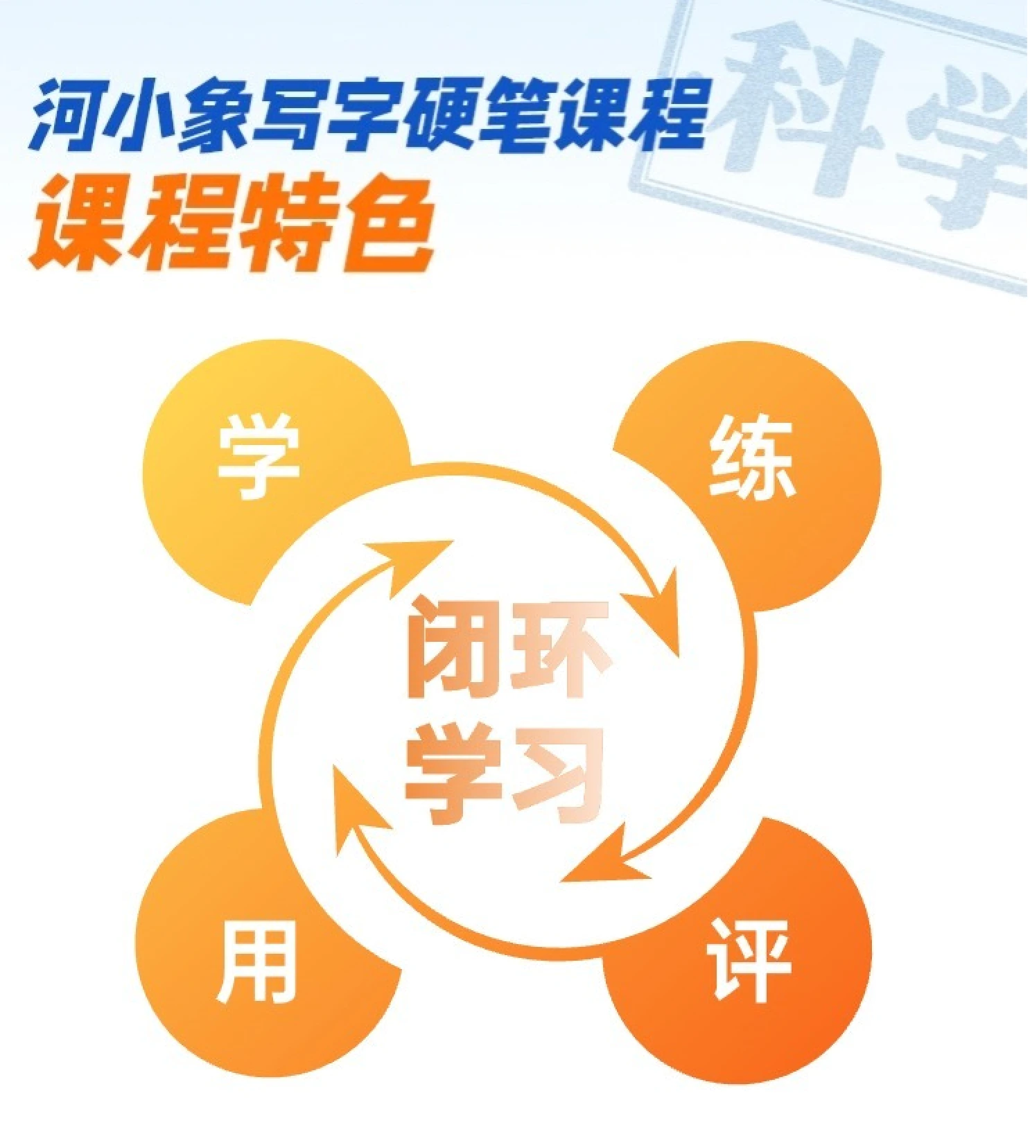 河小象硬笔书法课学练评用闭环、生字宝典、古诗与临帖工具介绍