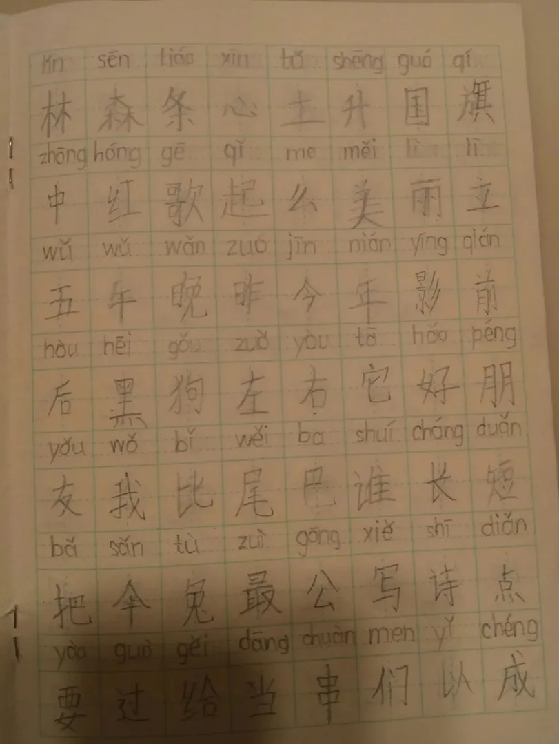 练字一个月就有明显进步!相关学习记录