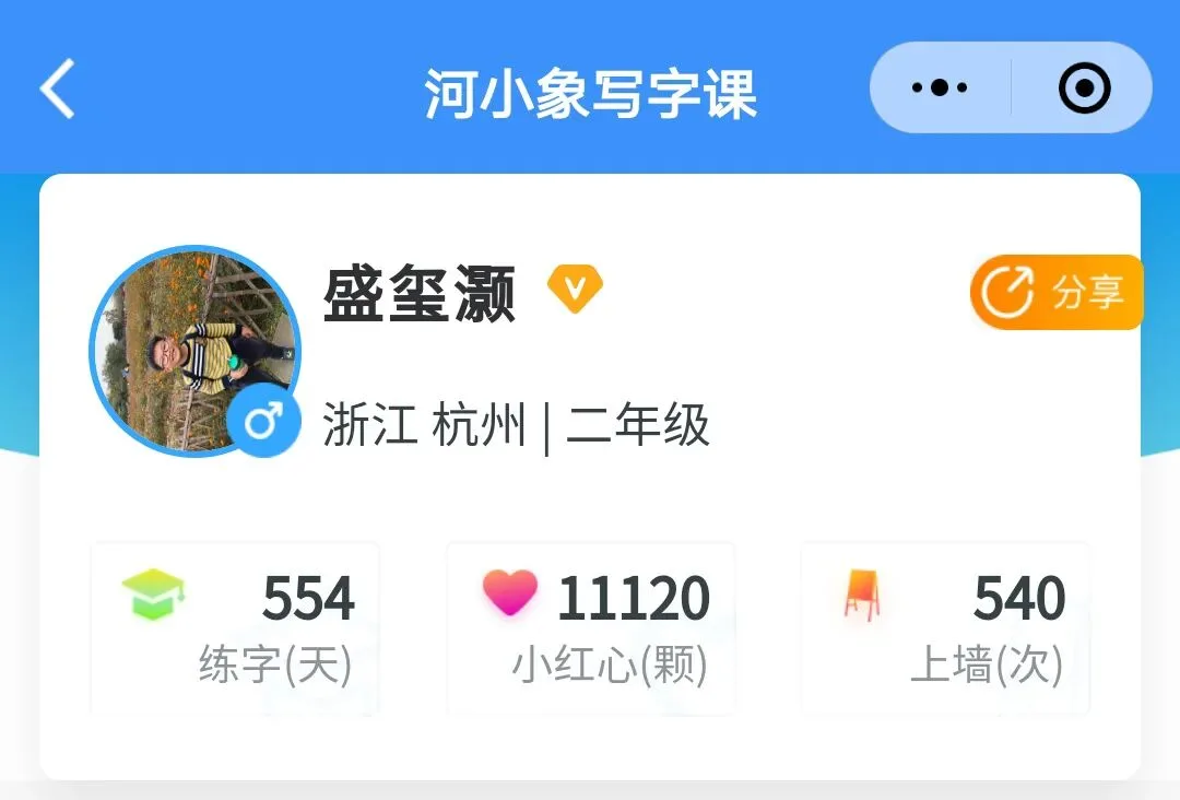 优秀学员的练习与成长记录