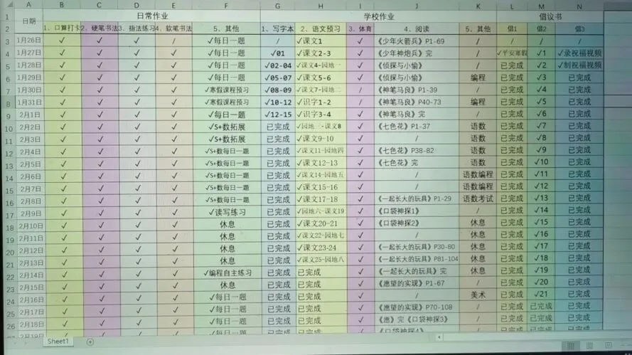 学员练习后的书写作品